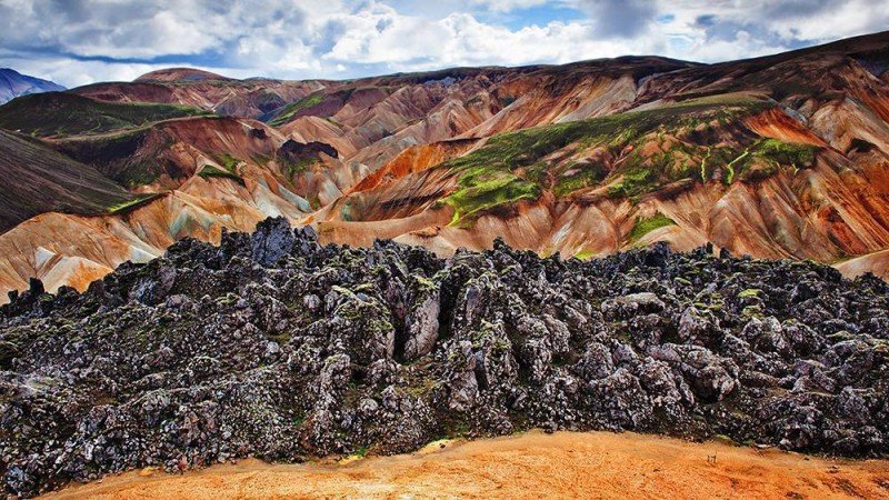 Landmannalaugar Hiking trail